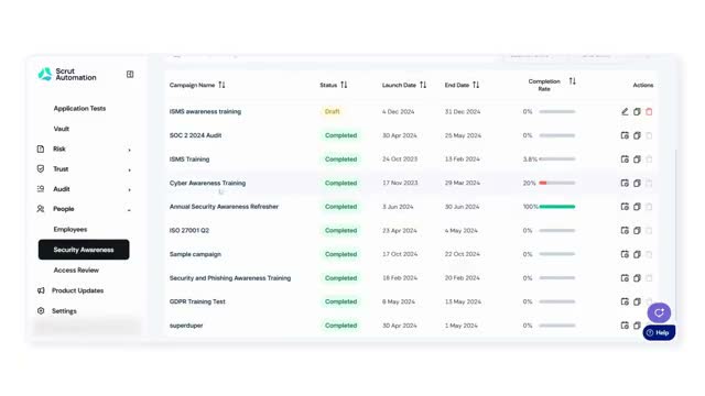 Scrut Automation security awareness training campaigns list showing completion rates and launch dates