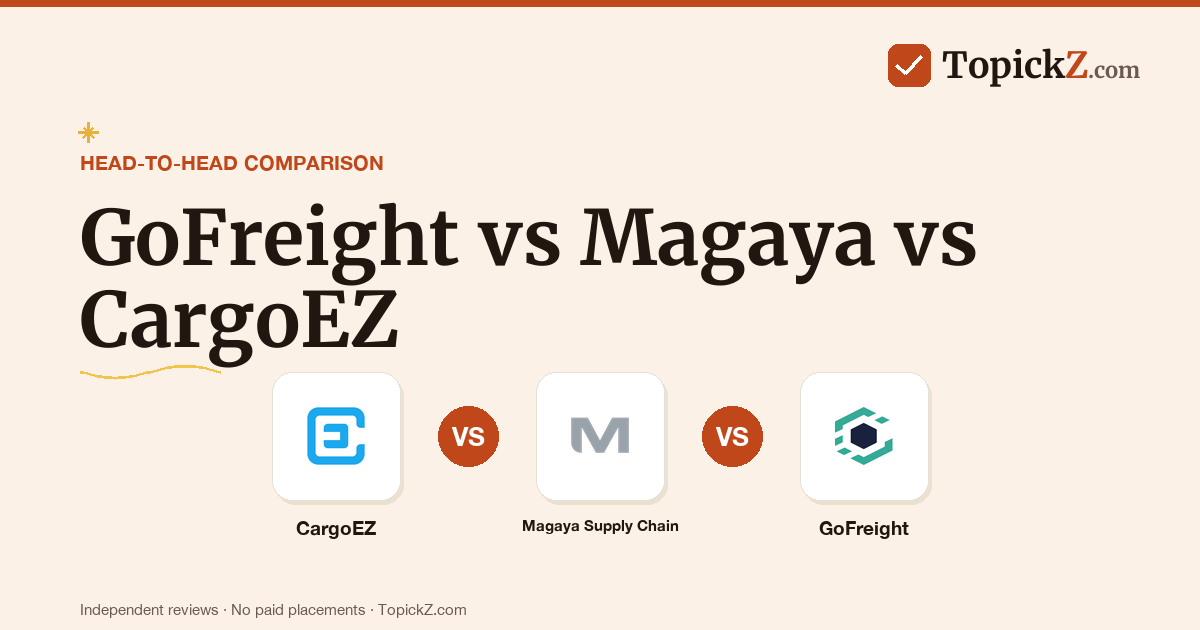 GoFreight vs Magaya vs CargoEZ: Which All-in-One Freight Platform Wins in 2026?