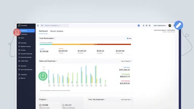 Zoho Invoice dashboard showing total receivables aging, sales and expenses chart, and top expenses