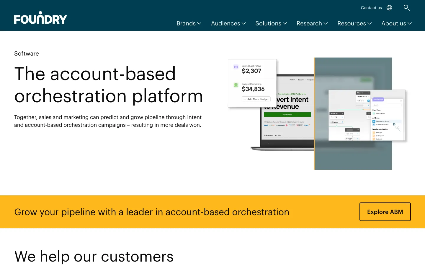 Foundry ABM platform page showing account-based orchestration platform with product UI screenshots