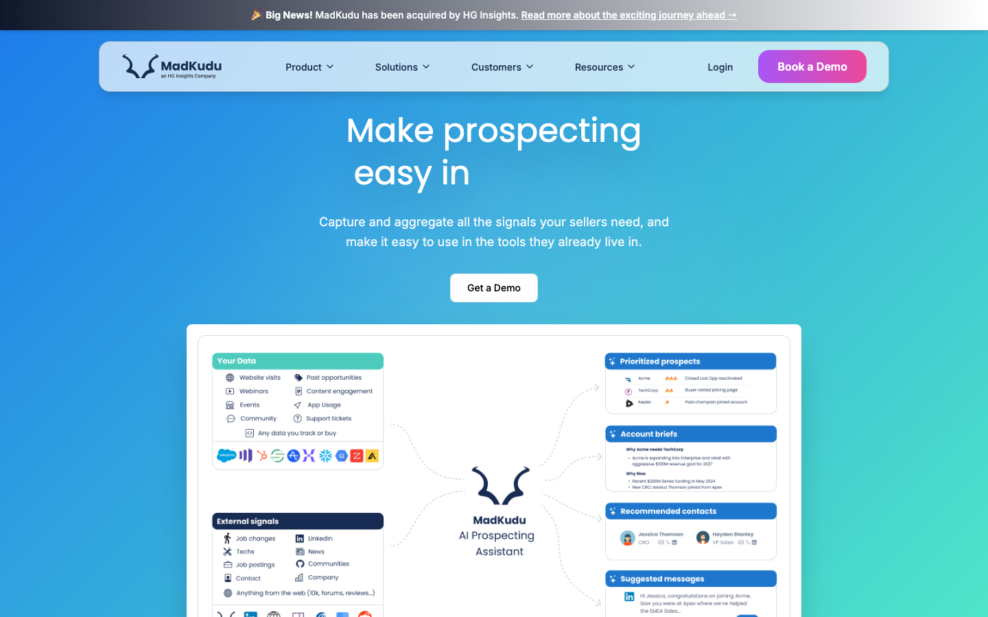 MadKudu homepage showing Make prospecting easy in headline with AI prospecting assistant product UI