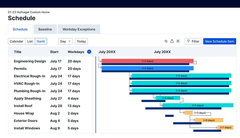 Buildertrend schedule Gantt chart sequencing construction tasks by workday