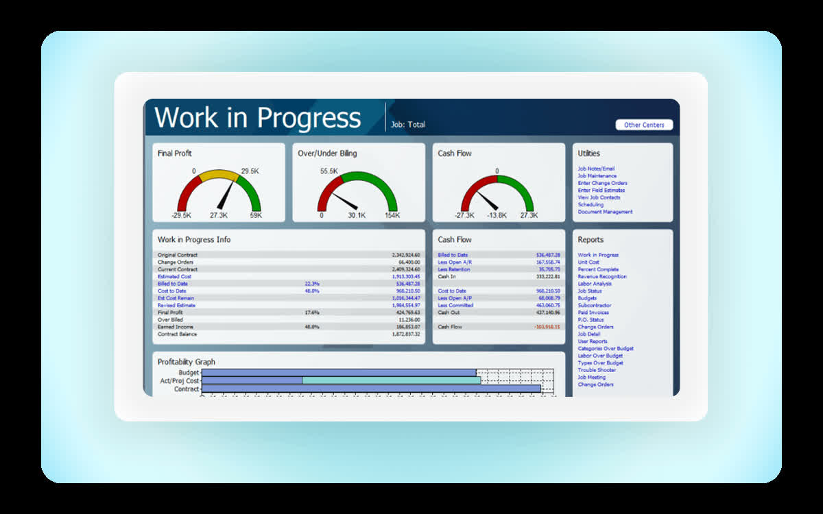 Deltek ComputerEase work in progress dashboard with final profit, over and under billing, and cash flow gauges