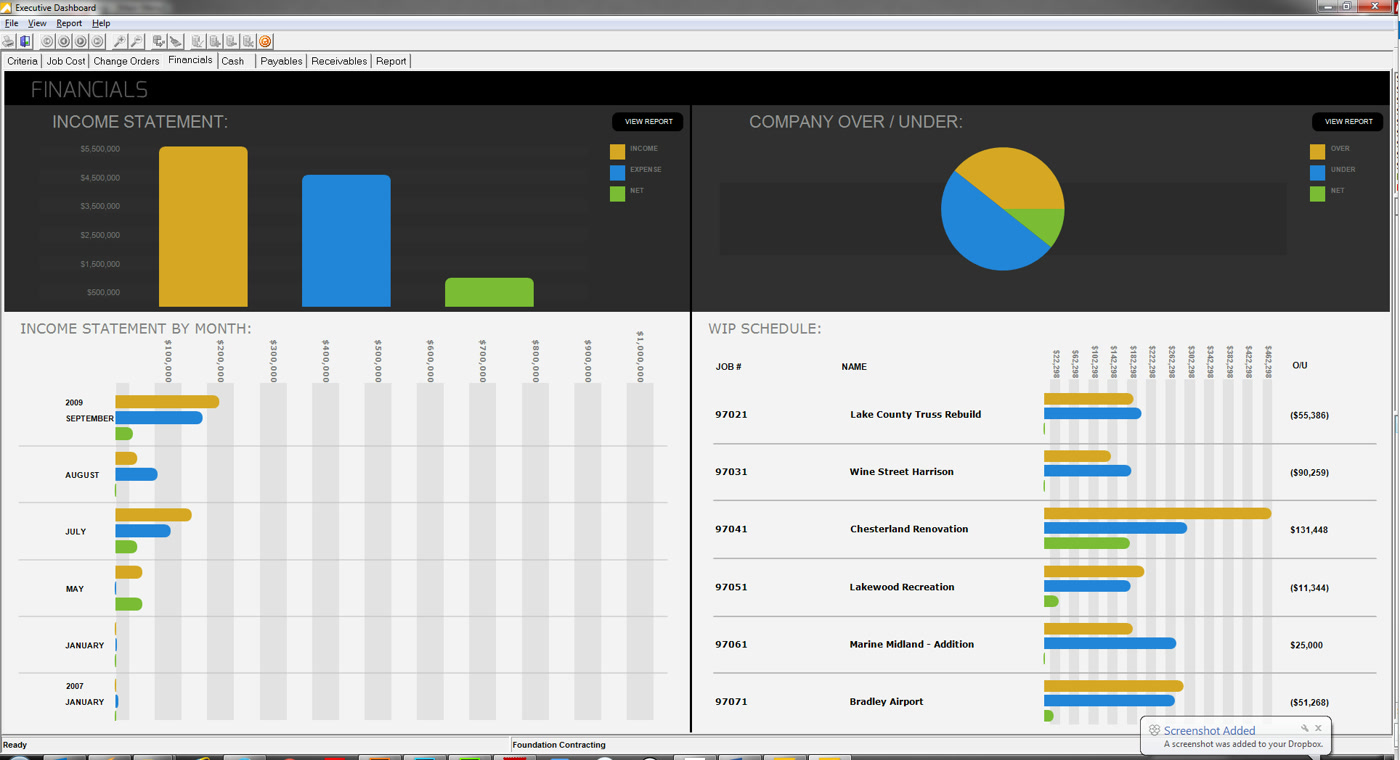 FOUNDATION financials dashboard showing income statement, company over and under billing, and WIP schedule