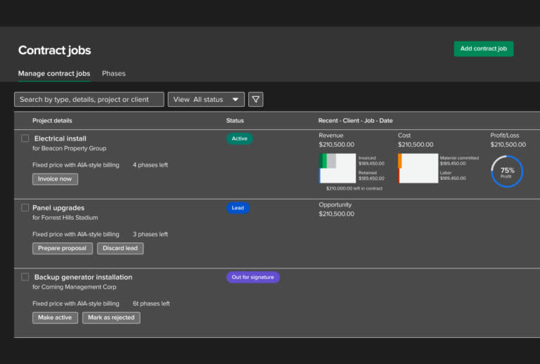 Knowify contract jobs dashboard showing active projects, revenue, cost, and profit margin for a specialty trade contractor
