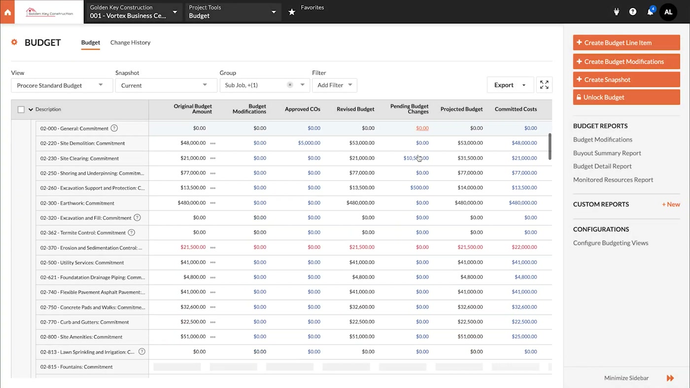 Procore project budget showing original budget, approved change orders, and committed costs by cost code