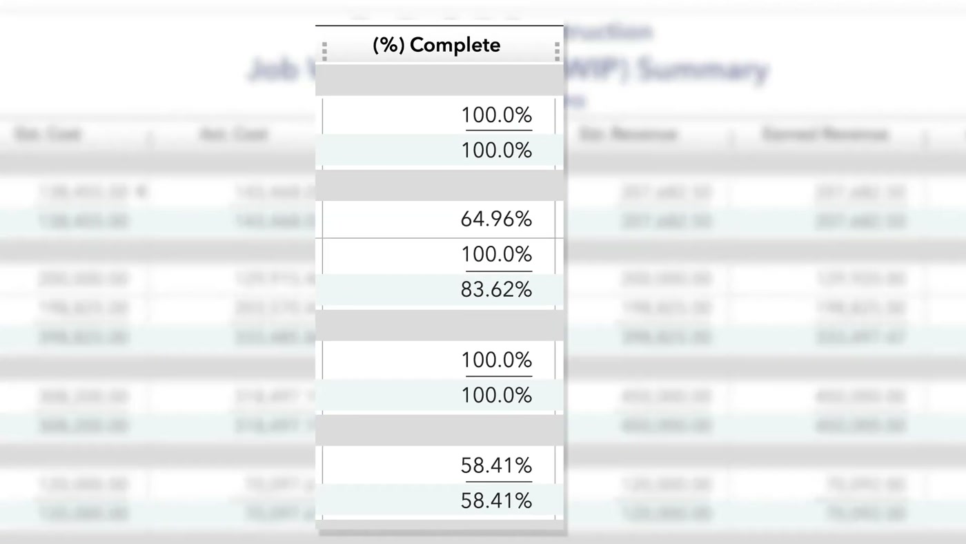 QuickBooks Enterprise job costing work in progress summary showing percent complete by job