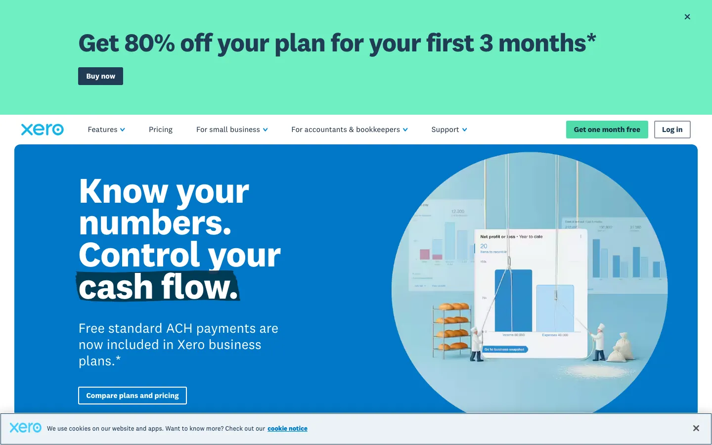 Xero accounting homepage showing know your numbers headline with cash flow charts