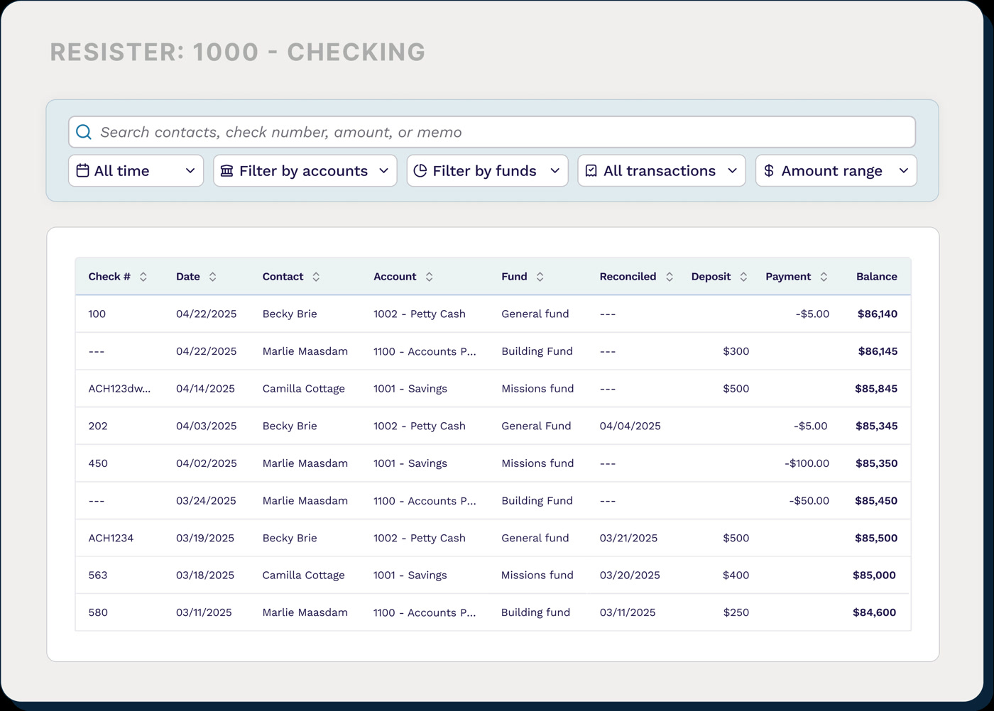 Aplos general ledger register for the 1000 Checking account with transactions tagged by fund