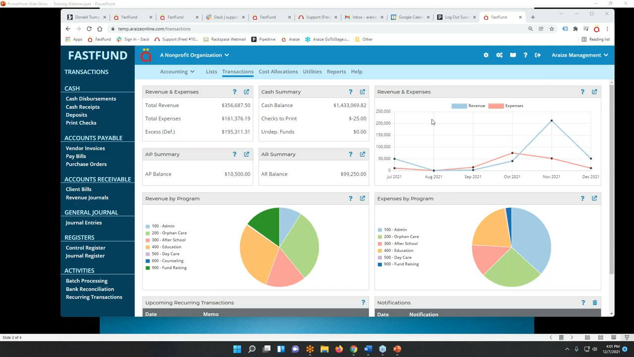 Araize FastFund dashboard showing revenue and expenses, cash summary, and revenue and expenses by program pie charts