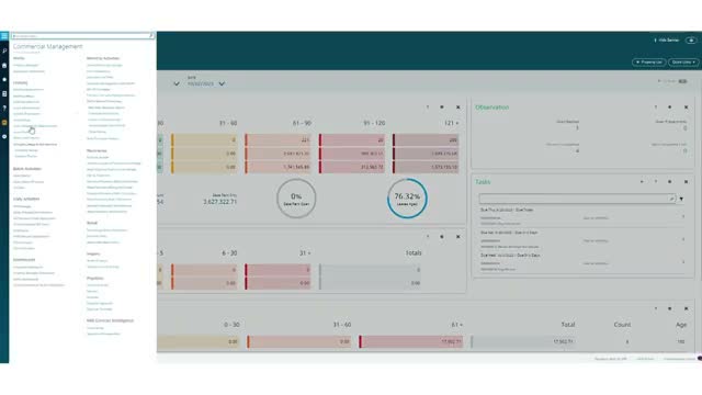 MRI Software commercial management screen showing an aging summary with receivables buckets by age range for a lease