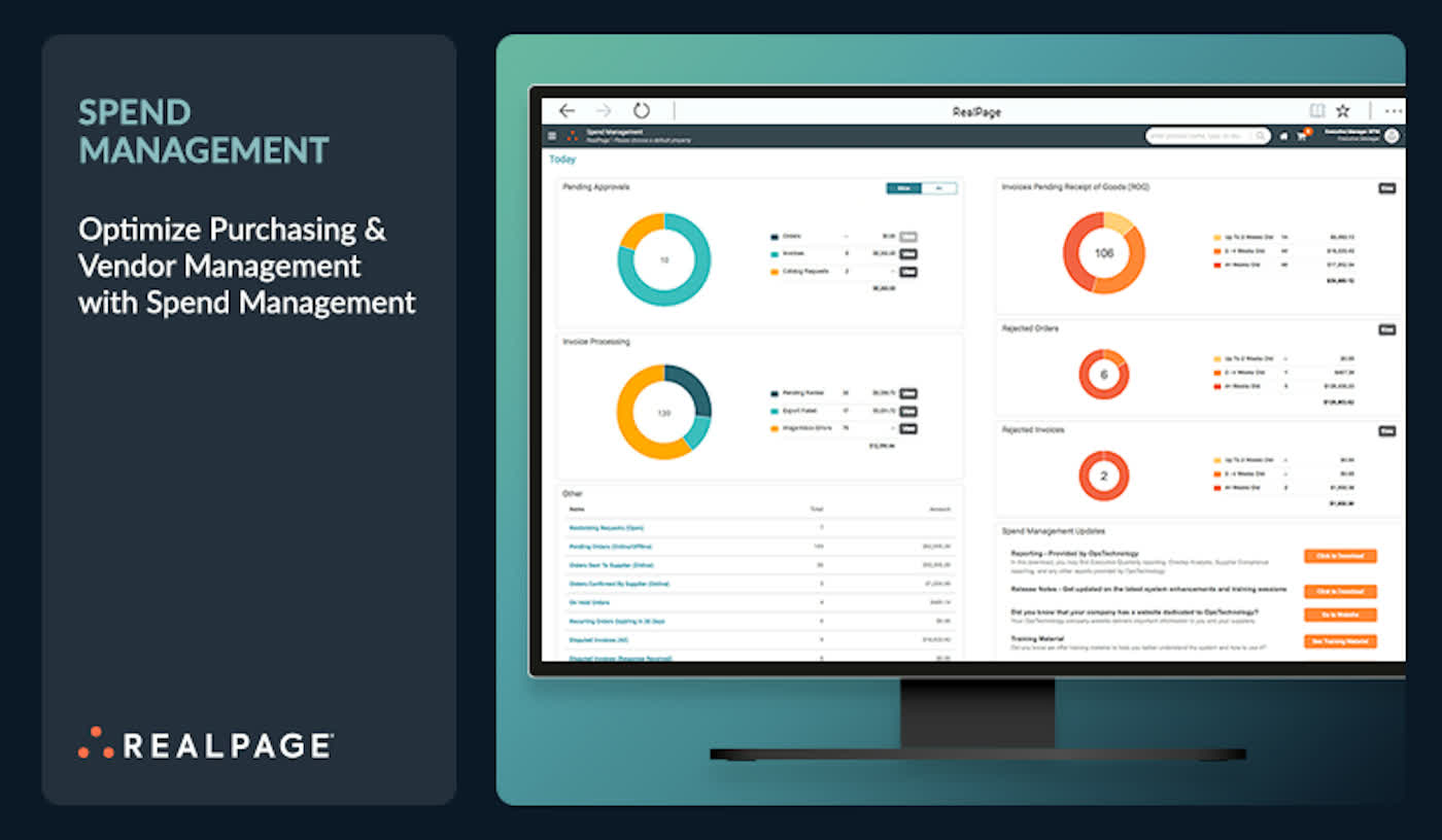 RealPage Spend Management dashboard showing pending approvals, invoices pending receipt of goods, and rejected orders as donut charts