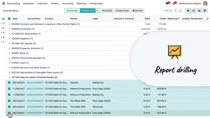 Odoo Accounting journal items report grouped by account showing customers suppliers VAT and bank balances