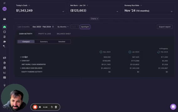 Puzzle accounting dashboard showing current cash balance net burn and runway run rate for a startup