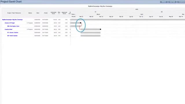 Sage Intacct project Gantt chart showing task timelines and resource assignments