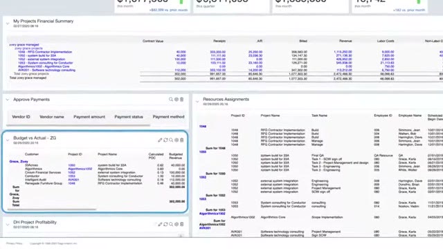 Sage Intacct financial dashboard showing project profitability, approve payments, and budget vs actual panels