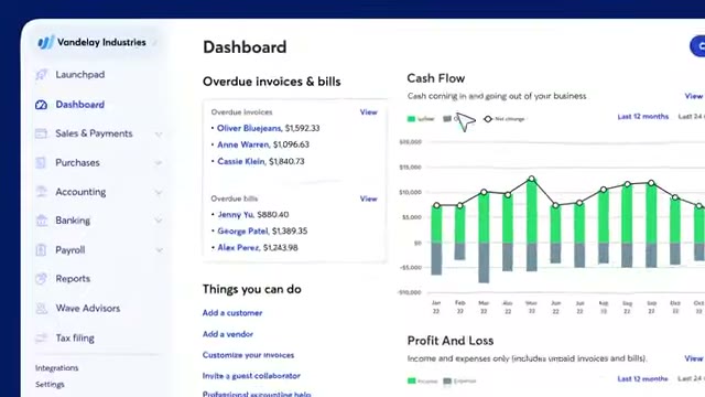 Wave dashboard showing overdue invoices and bills alongside a cash flow chart