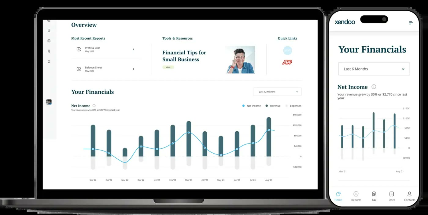 Xendoo Insights XP client dashboard overview showing a net income trend chart and quick links to Xero and ADP