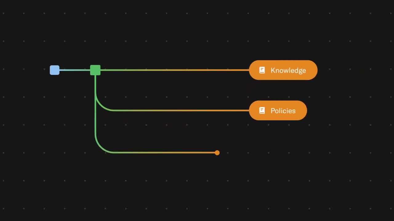 Sierra AI performance analytics showing resolution rate, conversation volume, and autonomous deflection metrics