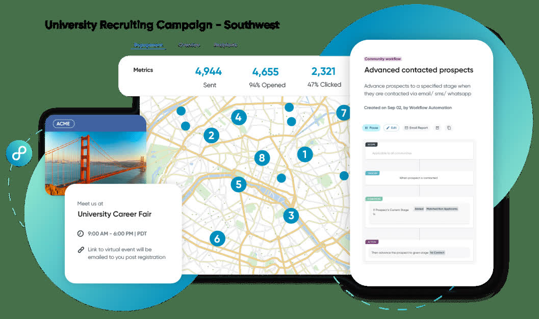 Eightfold AI recruiting campaign dashboard showing engagement metrics and a workflow automation panel for a university recruiting campaign