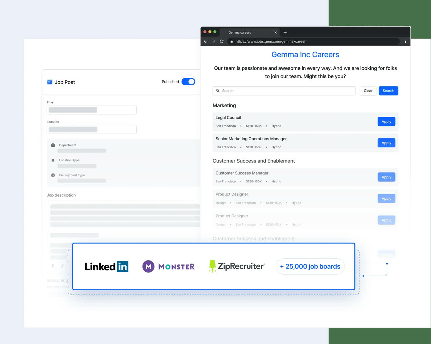 Gem job post publishing screen showing a published job distributed to LinkedIn, Monster, ZipRecruiter and over 25,000 job boards