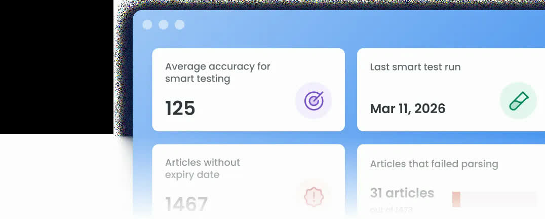 Leena AI analytics widget showing smart testing accuracy, last test run date, and counts of knowledge articles without an expiry date