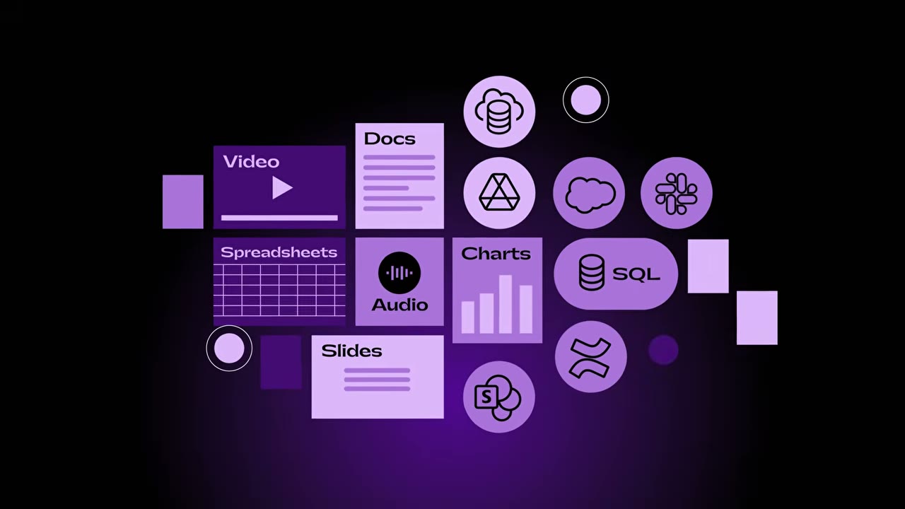 Writer enterprise AI platform showing agentic workflow builder, Knowledge Graph configuration, and Palmyra LLM content generation interface