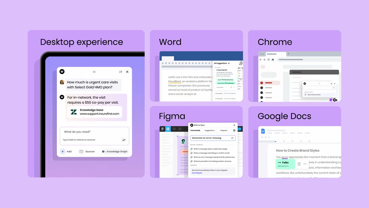 Writer enterprise content workflow showing team collaboration, brand voice enforcement, AI-generated draft review, and approval pipeline