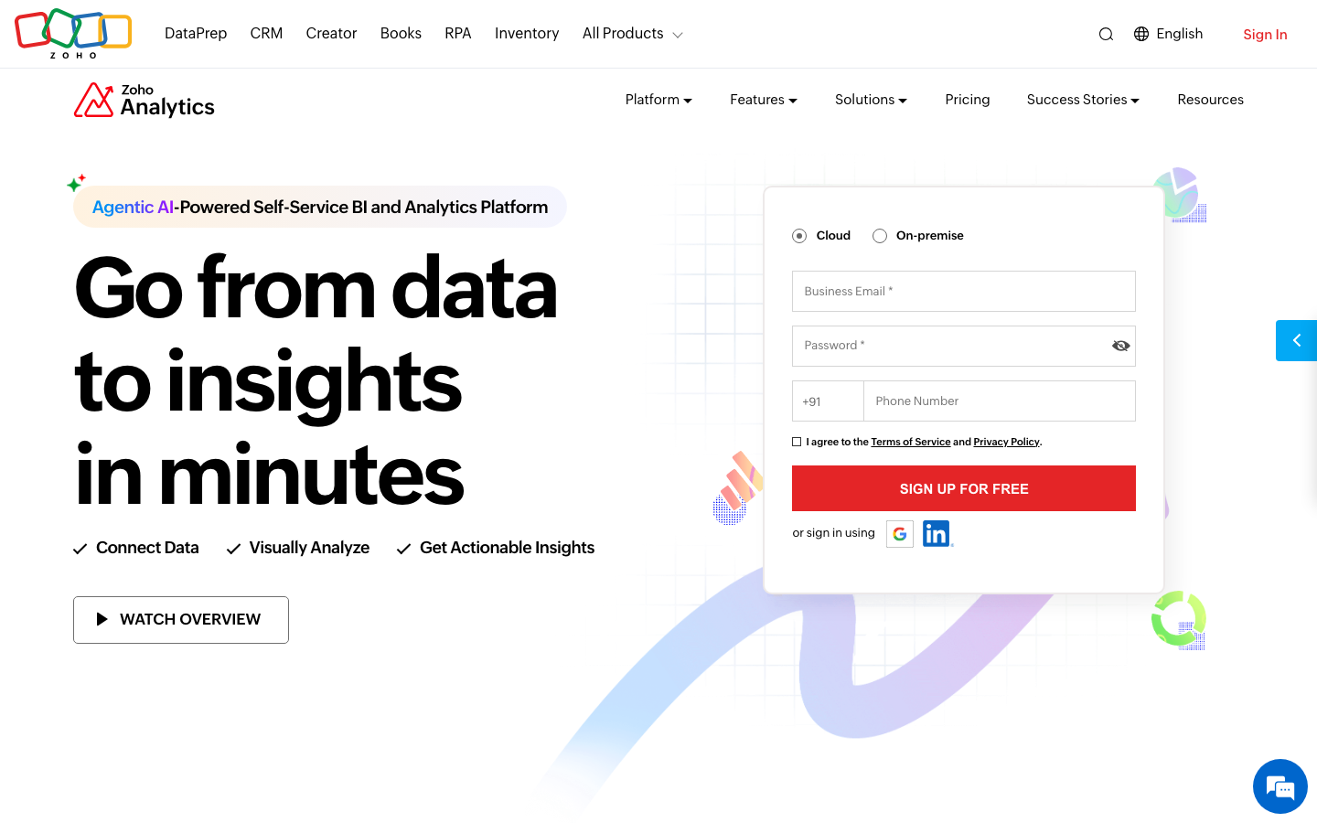 Zoho Analytics homepage showing Zia AI analytics assistant with natural language query and automated report generation