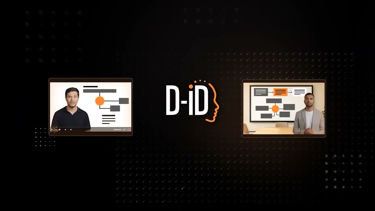 D-ID AI avatar video creation interface showing photo-to-talking-head generation with script input and voice selection