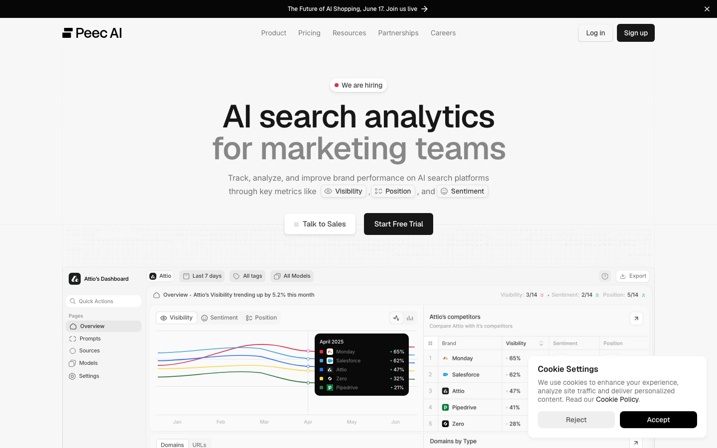 Peec AI homepage showing AI search analytics for marketing teams with brand logos from Zalando, Hugo Boss, Wix, and Brevo as customers