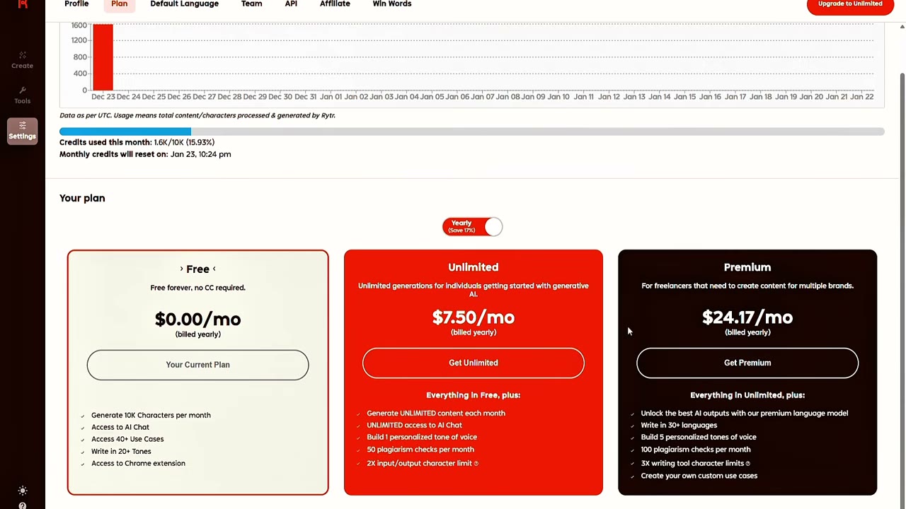 Rytr Unlimited plan interface showing unlimited generation access for solo marketers and small teams at $7.50 per month