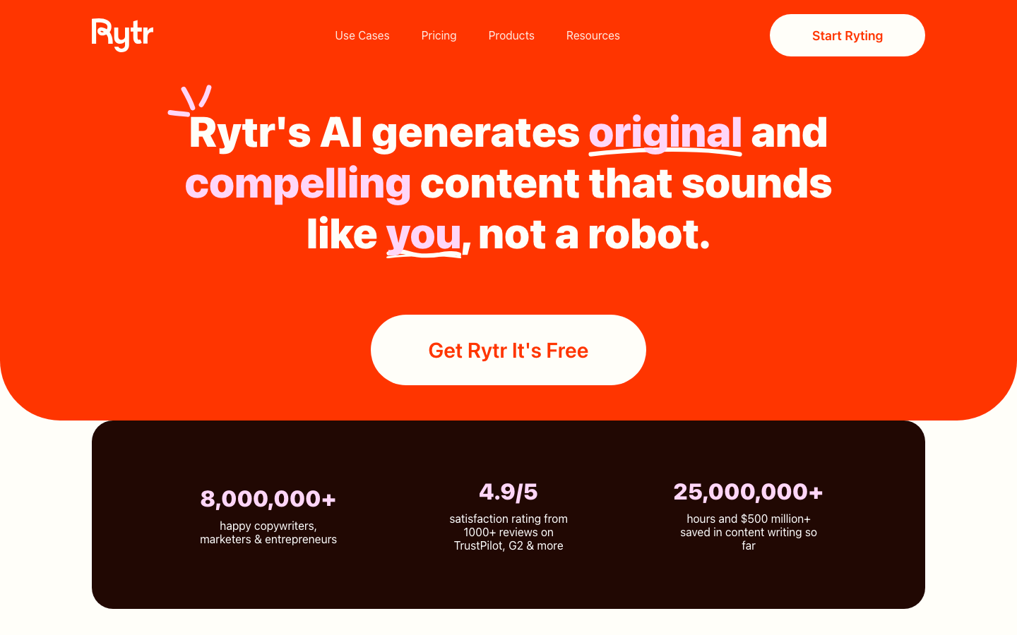 Rytr pricing page showing the Free, Unlimited and Premium plan tiers