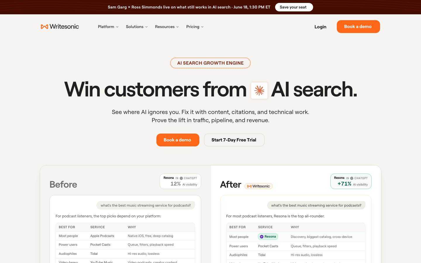 Writesonic homepage showing AI Search Visibility Platform positioning with brand tracking features