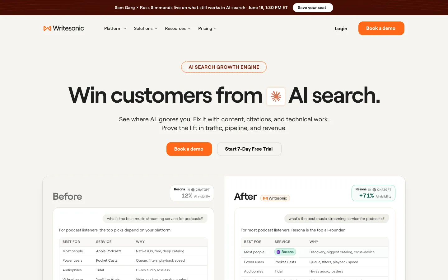 Writesonic homepage showing AI Search Visibility Platform positioning with brand tracking features