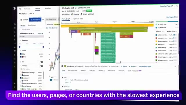 Datadog distributed trace waterfall view showing span latency breakdown