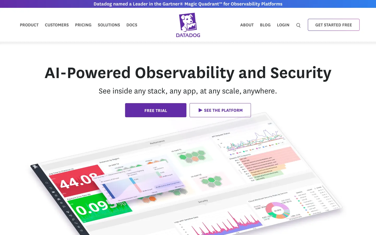 Datadog homepage showing AI-powered observability platform with infrastructure monitoring dashboards