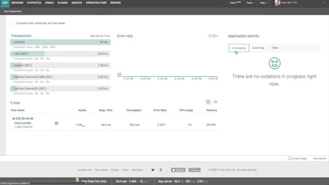 New Relic custom dashboard with APM metric widgets arranged by service