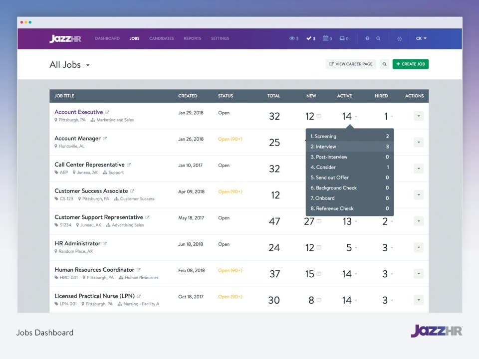JazzHR jobs dashboard listing open roles with new, active, and hired candidate counts