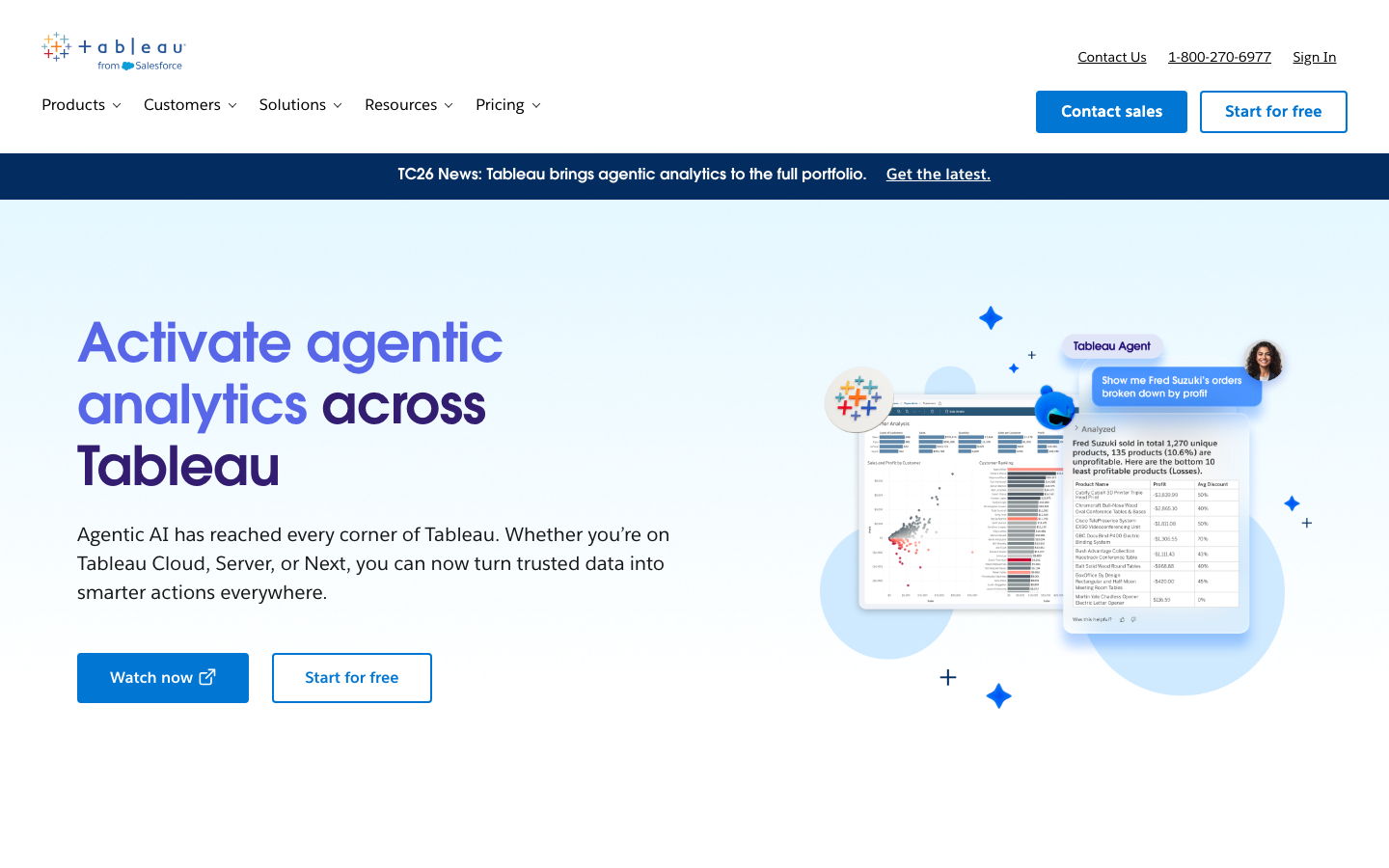 Tableau homepage showing AI-powered analytics platform with interactive dashboards and data exploration