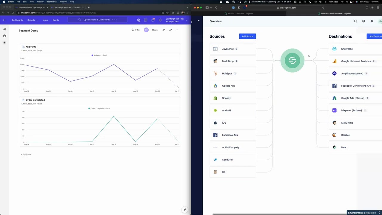 Twilio Segment connections data pipeline showing sources, destinations, and event routing