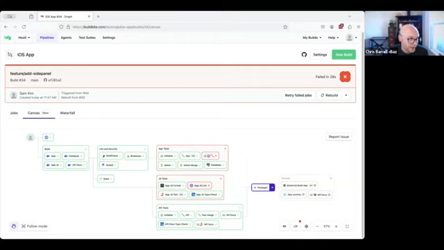 Buildkite pipeline visualized as a canvas graph for an iOS app build