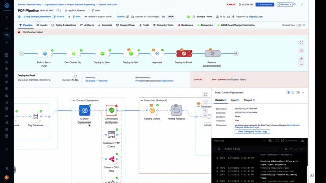 Harness pipeline canary deployment step showing rolling rollback execution and verification logs