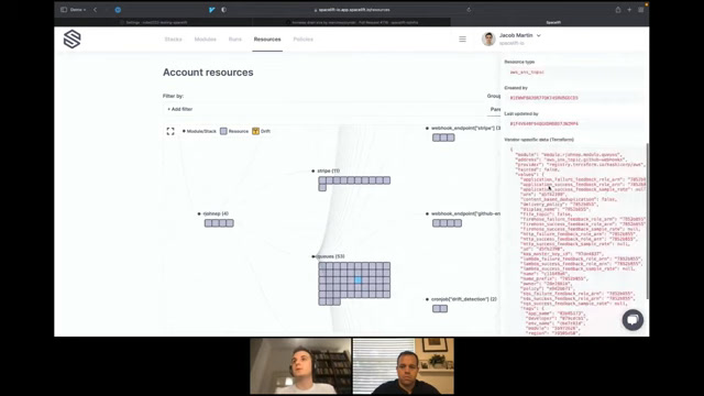 Spacelift account resources graph visualizing infrastructure resource relationships