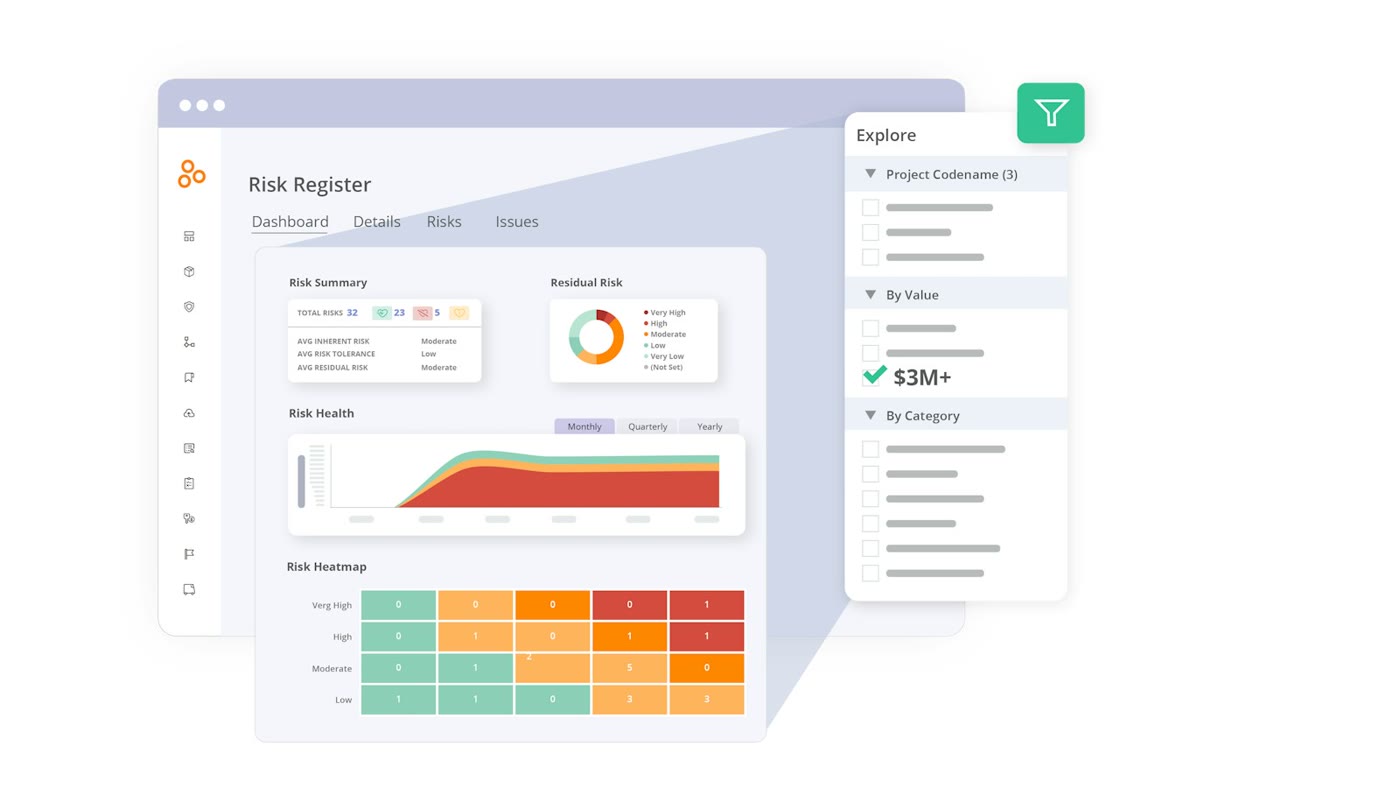 Hyperproof risk register with risk summary, risk health trend and a risk heatmap