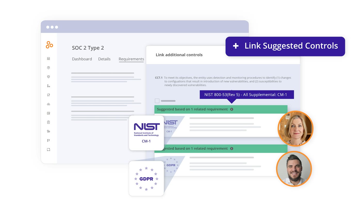 Hyperproof control detail suggesting linked NIST and GDPR controls for reuse