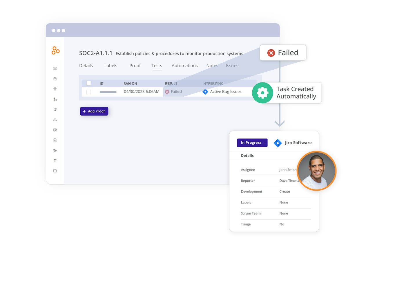 Hyperproof control showing a failed automated test that opened a Jira task automatically