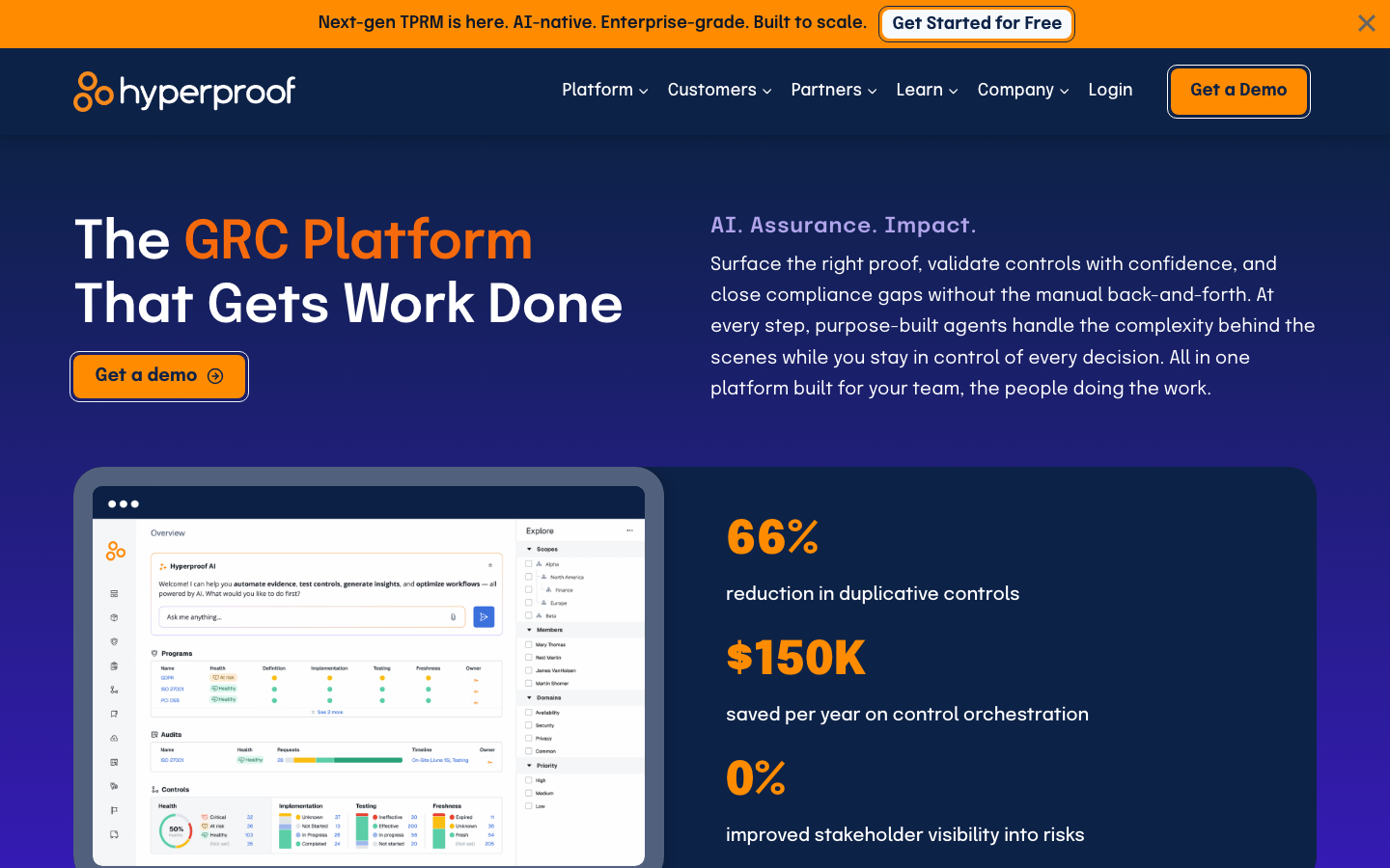 Hyperproof GRC platform homepage showing 66 percent reduction in duplicative controls and compliance metrics