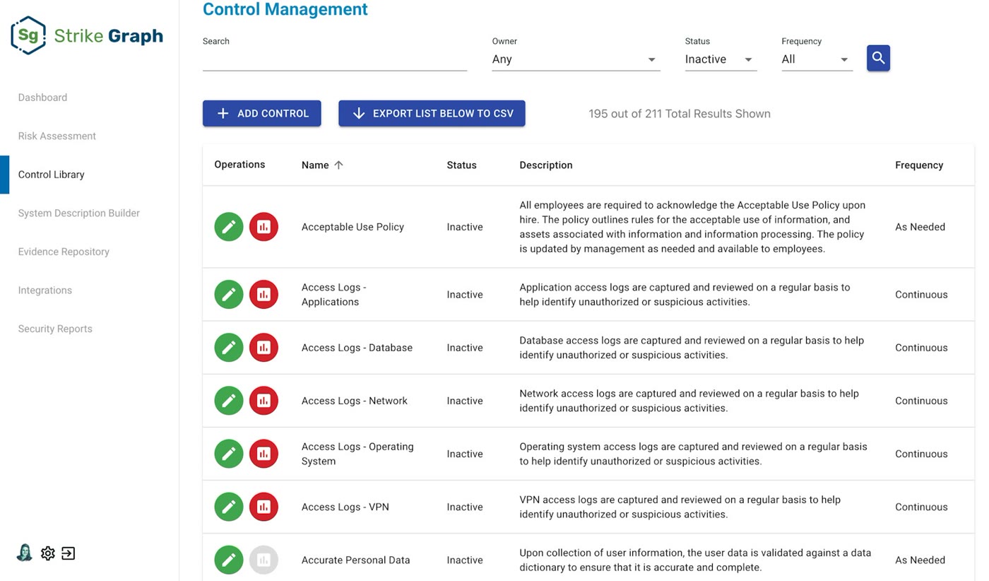 Strike Graph control management library listing controls with status and frequency