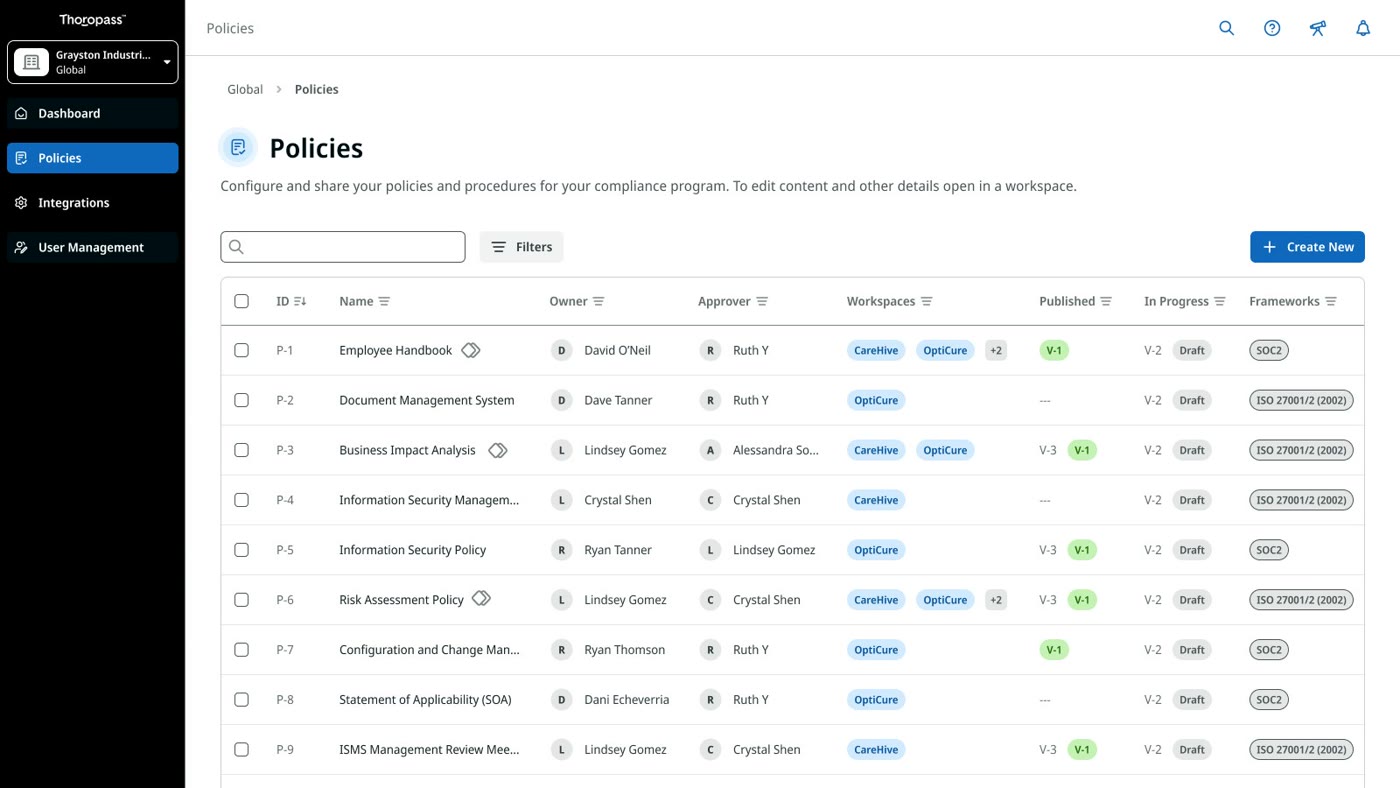 Thoropass policies table with owners, approvers and publish status across workspaces